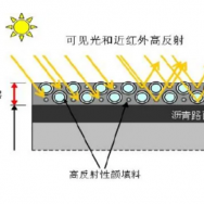 JN-GRF007-G 高溫?zé)岱瓷渫苛? data-hover-effect=